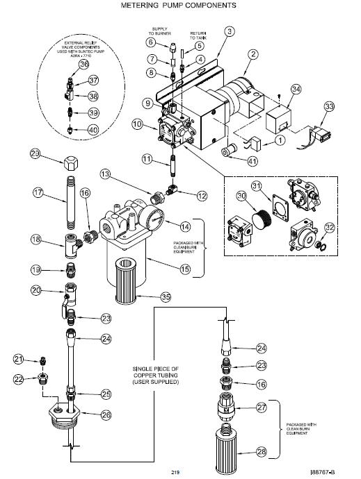 Viking Industrial Systems - Viking Industrial Systems >> Metering Pump ...